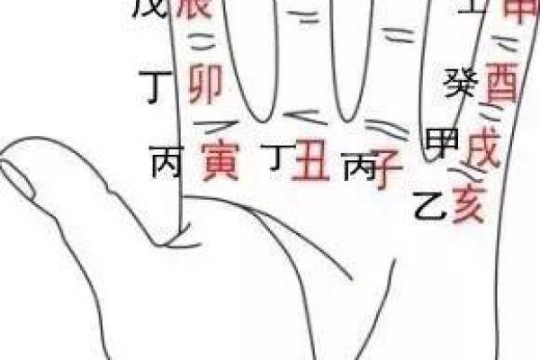 命卦一白砍命：揭示命理与人生的微妙联系