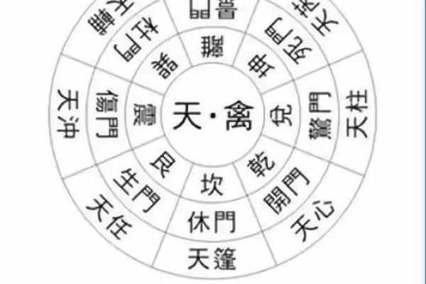 兴旺命格解析：如何识别和培育您的命中之运