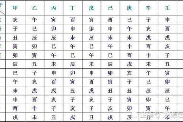 2023年命理解析：忌讳何事才能顺利度过？