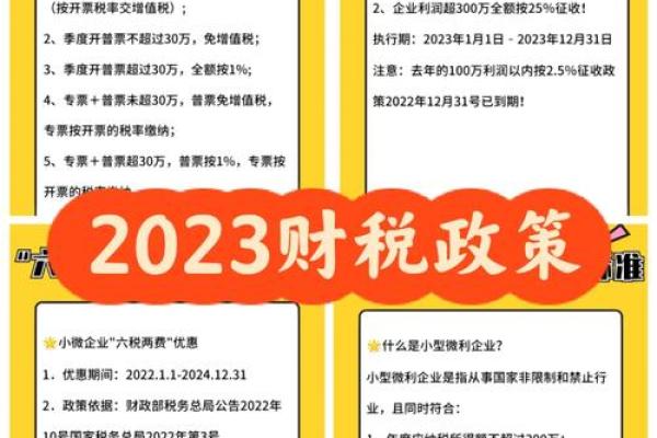 2023年5月的命运之钥:解读生活中的积极转变与选择 2023年5月的命运之钥:解读生活中的积极转变与选择