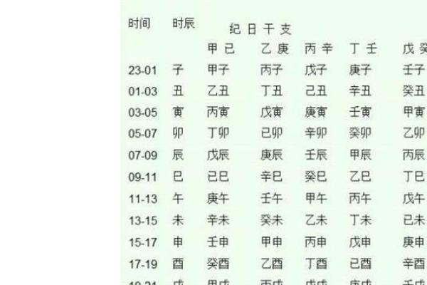 探秘沙中土命与火命的神秘之域:区别与联系的深度解析 探秘沙中土命与火命的神秘之域:区别与联系的深度解析