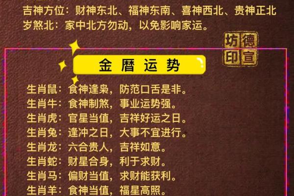 2023年85岁,了解这一年出生的命运与运势 2023年85岁,了解这一年出生的命运与运势