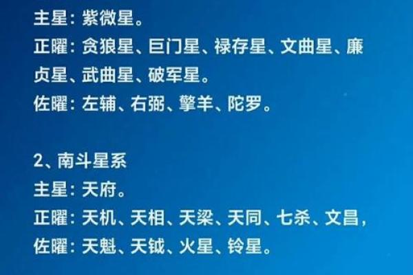 命盘中的星宿：解读算命的奥秘与智慧