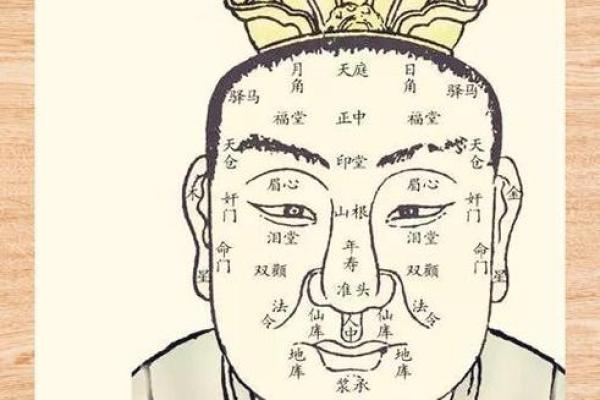 男人鼻子向右歪的命运解析：从面相看人生轨迹与性格特征
