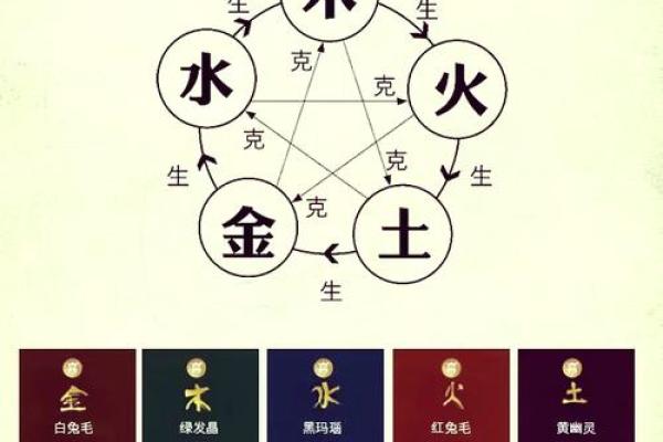 辛酉石榴木命的人适合配什么？揭秘命理与生活的奥秘！