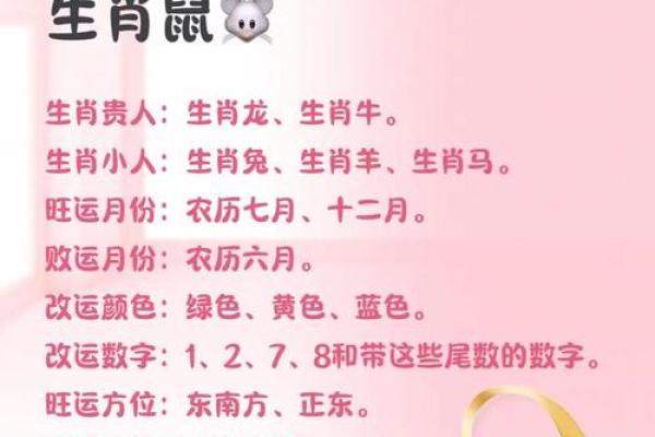 牛年人什么命最好运？探索命理与运势的秘密！