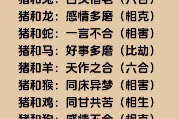 947年属猪命运解析：了解你的命理与性格特点