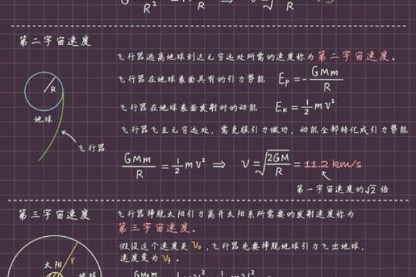 探寻牛顿命理属性：天才的星辰与宇宙奥秘