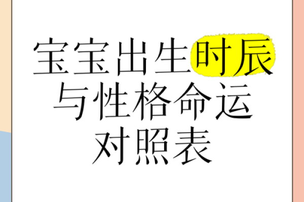 199年出生的命运与性格解析：如何把握人生机遇