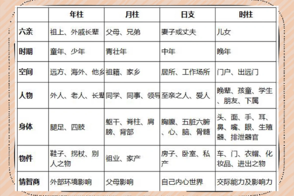 戊寅日出生的人：命运和性格的探索与分析