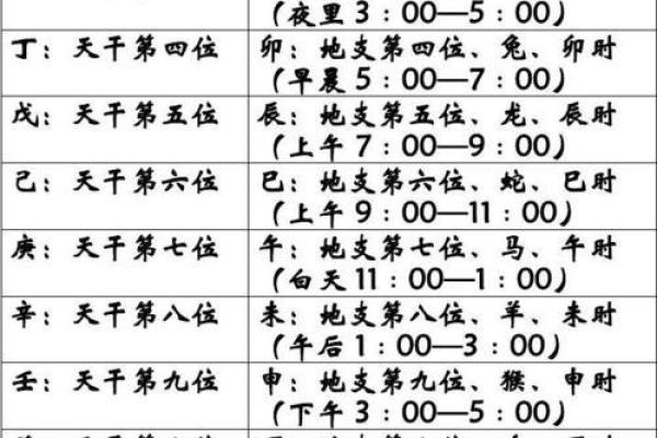 1979年出生的人命理解析，揭秘五行与事业运势