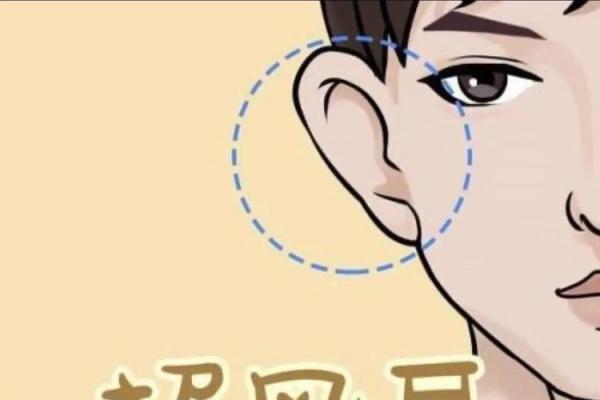 耳朵向前长，命运与性格的深刻关联