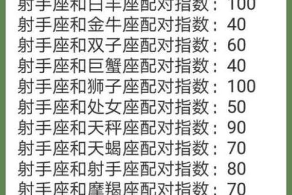 射手座的健康密码：解读星座与命运的互联关系