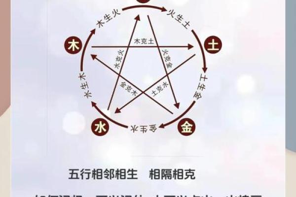水命五行缺金，命格揭秘与调和之道