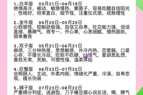 十二星座的命运探索：天生的性格与命运解析