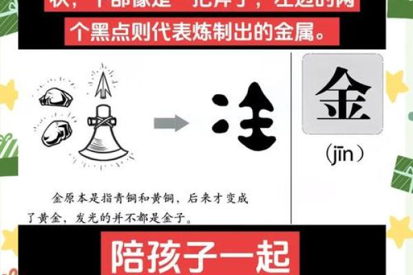 字义的变迁：从“命”字看汉字的奇妙世界