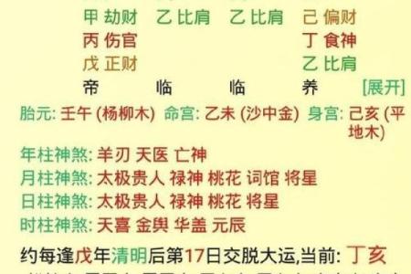 正财格男命与哪些命最为配合，揭示命理的奥秘