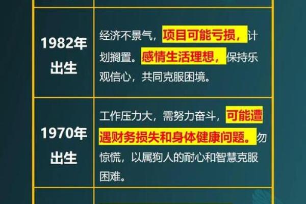 属狗的1946年女性命运分析与生活智慧