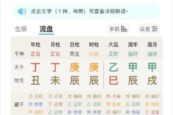 命里火旺，适合的职业选择与发展方向探讨