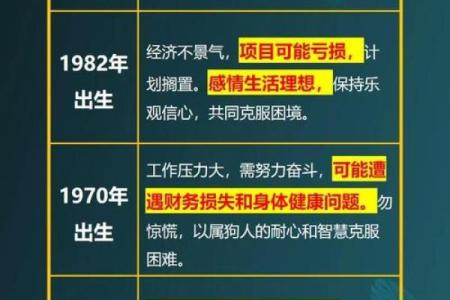 属狗的1946年女性命运分析与生活智慧
