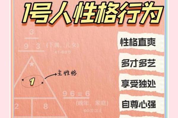 探索1981年出生人的命运与性格特征，揭示其一生的潜力与挑战！