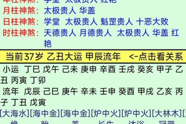 探秘农历三十六命局：你属于哪一种命运？
