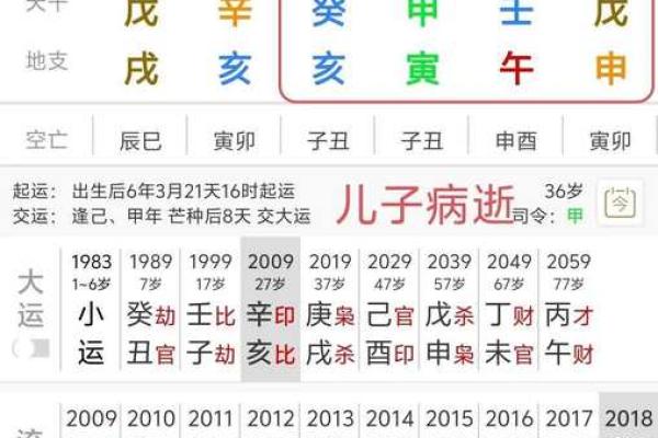 腊月十六出生的人命格解析：神秘的命运之路