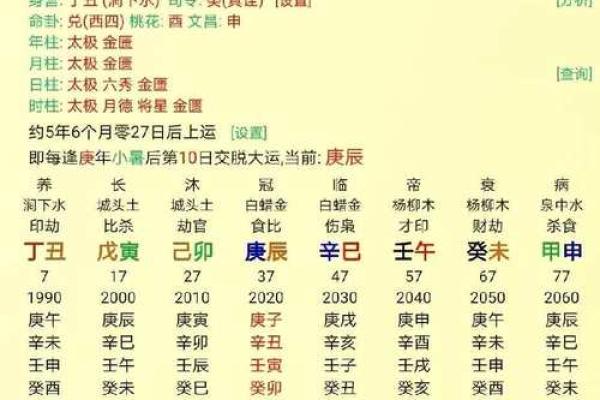 什么日子出生的人最有钱有福，命运好到爆！