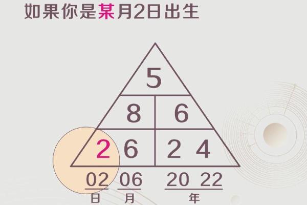正月份出生的你，命运与性格的秘密揭秘！