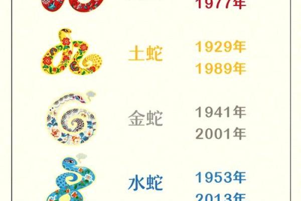 揭秘那些命最差的生肖女，你的生肖上榜吗？