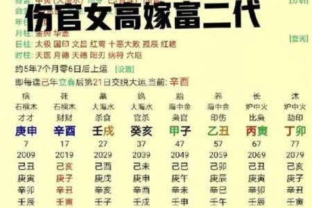 通过面相看女性的富贵命，解析人生财富密码！