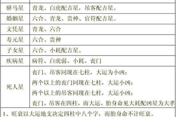 男命6女命9：揭秘命理中的数字与性别奥秘