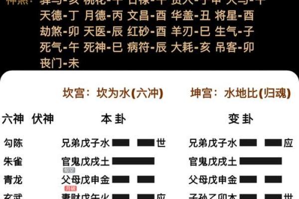 路旁土命特征及其所缺属性解析：让生活更和谐！