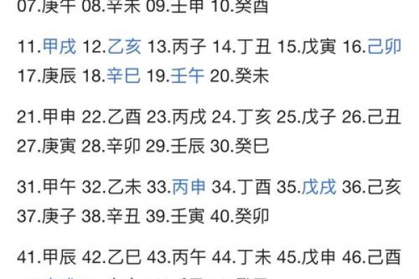 1985年出生者的命局解析与人生启示