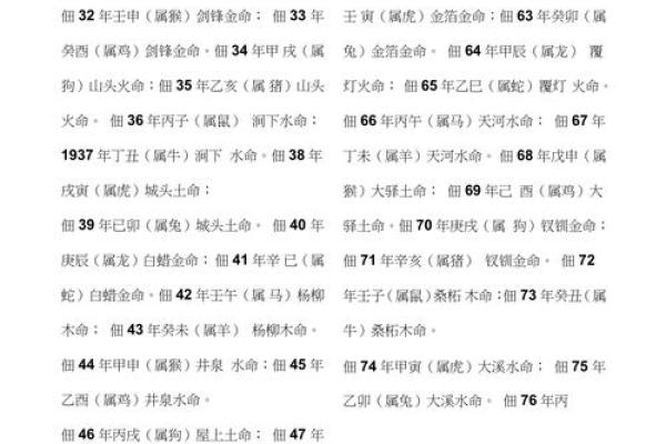 1976年出生的人与水命的命理探秘