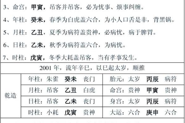 坤命女孩的西四命：解读命理与生活的奥秘