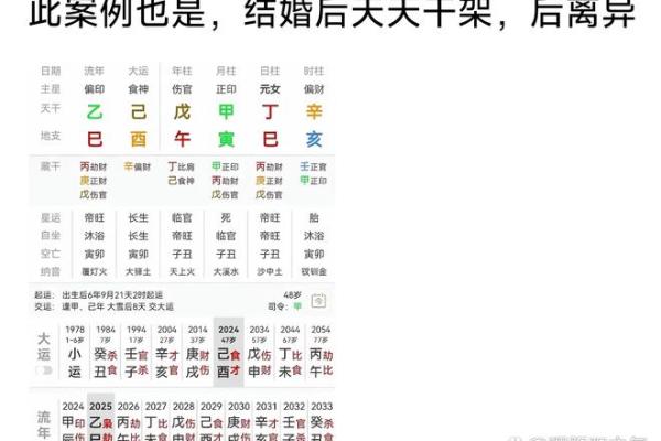 探索夫妻命格中的乾坤奥秘与和谐之道