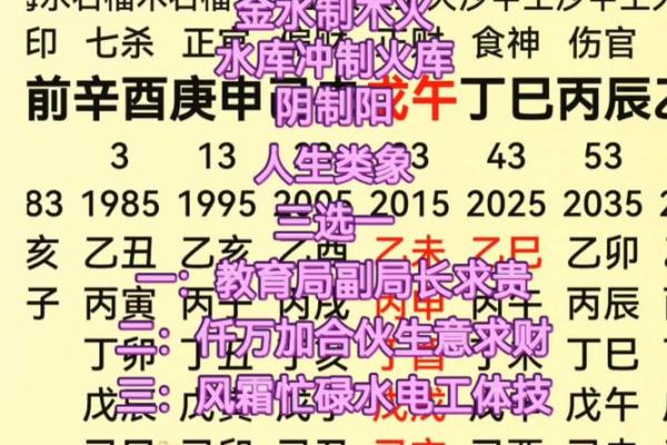 金水命适合从事哪些行业？探索理想职业之路！