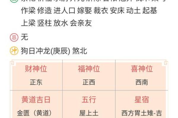 壬戌癸亥命格解析：探秘命运的轨迹与人生的抉择