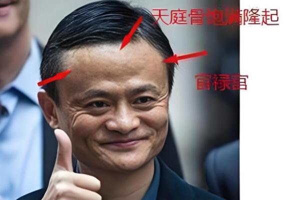 什么长相的人有富贵命？揭示命运与面相的秘密！