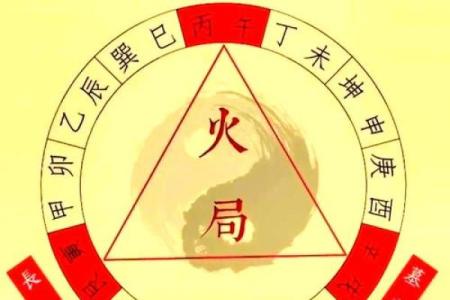 命理水元素过旺的深层含义与应对之策
