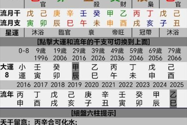 将军命：探秘命理中的“将军命”与其深层寓意