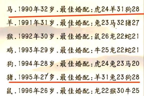 水命猪的性格特点与生活中的注意事项解析