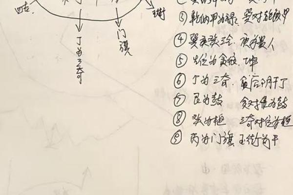 甲申庚午戊午命是什么？探秘命理学的奥秘与人生启示