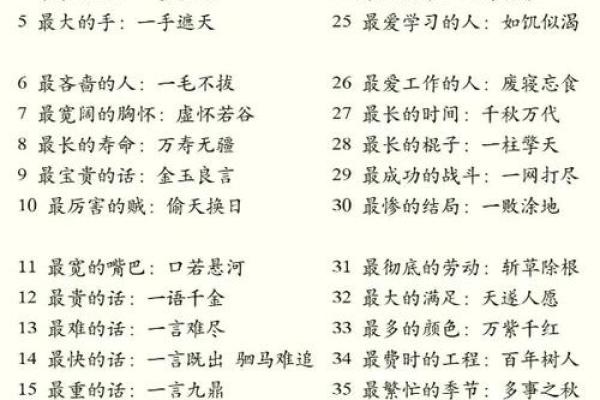 解开成语之谜：看似简单的字背后的智慧与哲理