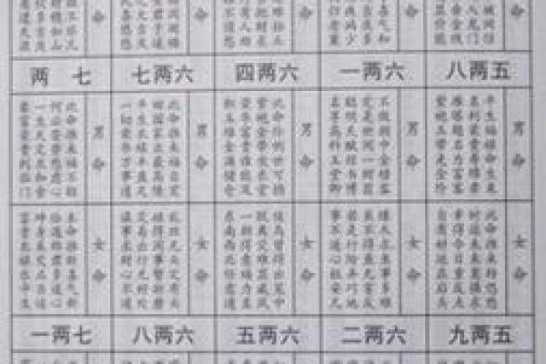 男命比劫多比女命凶，命理深透有原因！