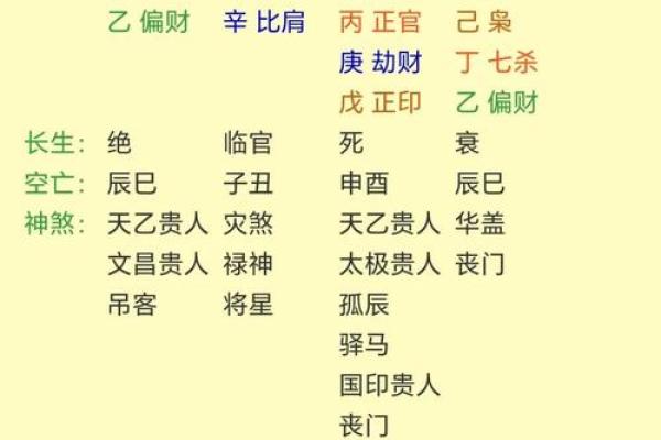1977是什么金命？深入探索命理与人生的奥秘