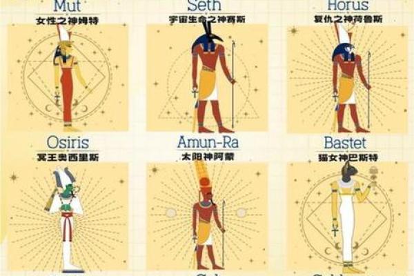 揭开沙土金命的奥秘：星座与命理的神秘结合