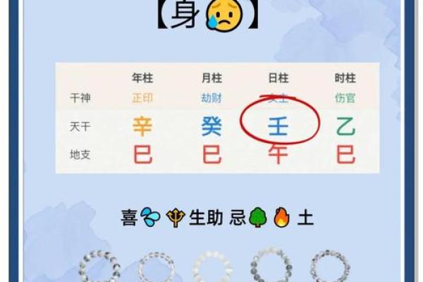水命人适合的行业解析：如何选择最合适的发展方向