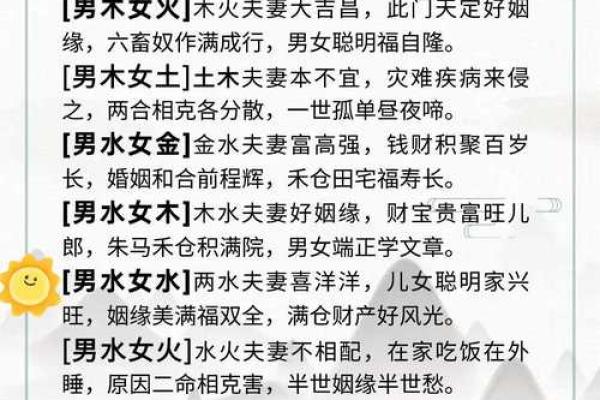1984年出生的人命运分析与生活建议：五行与性格的深度解读